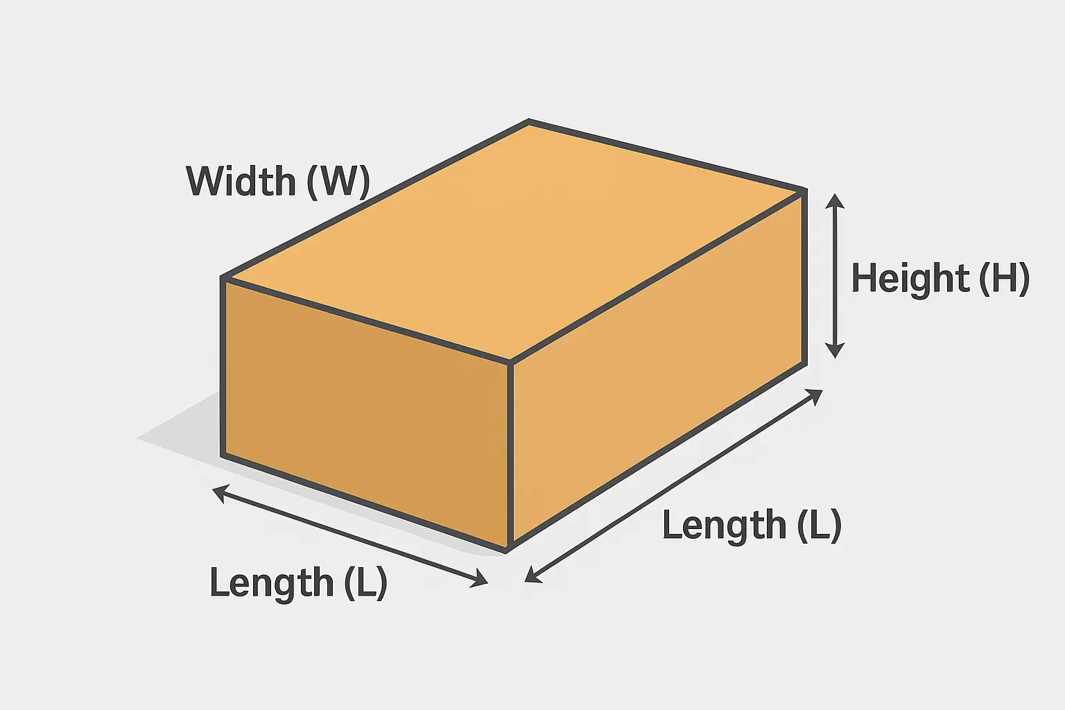 box dimension